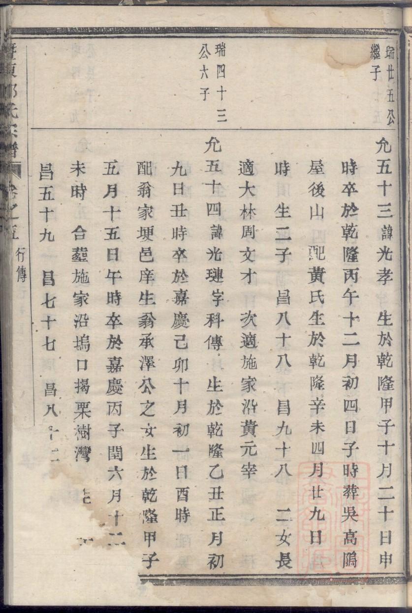 袁姓族谱辈分怎么分
