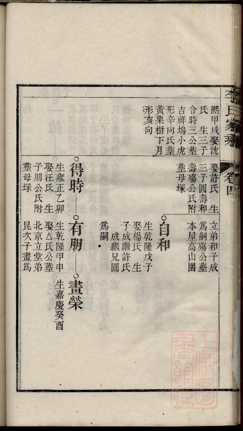 重庆朱氏宗祠在哪里