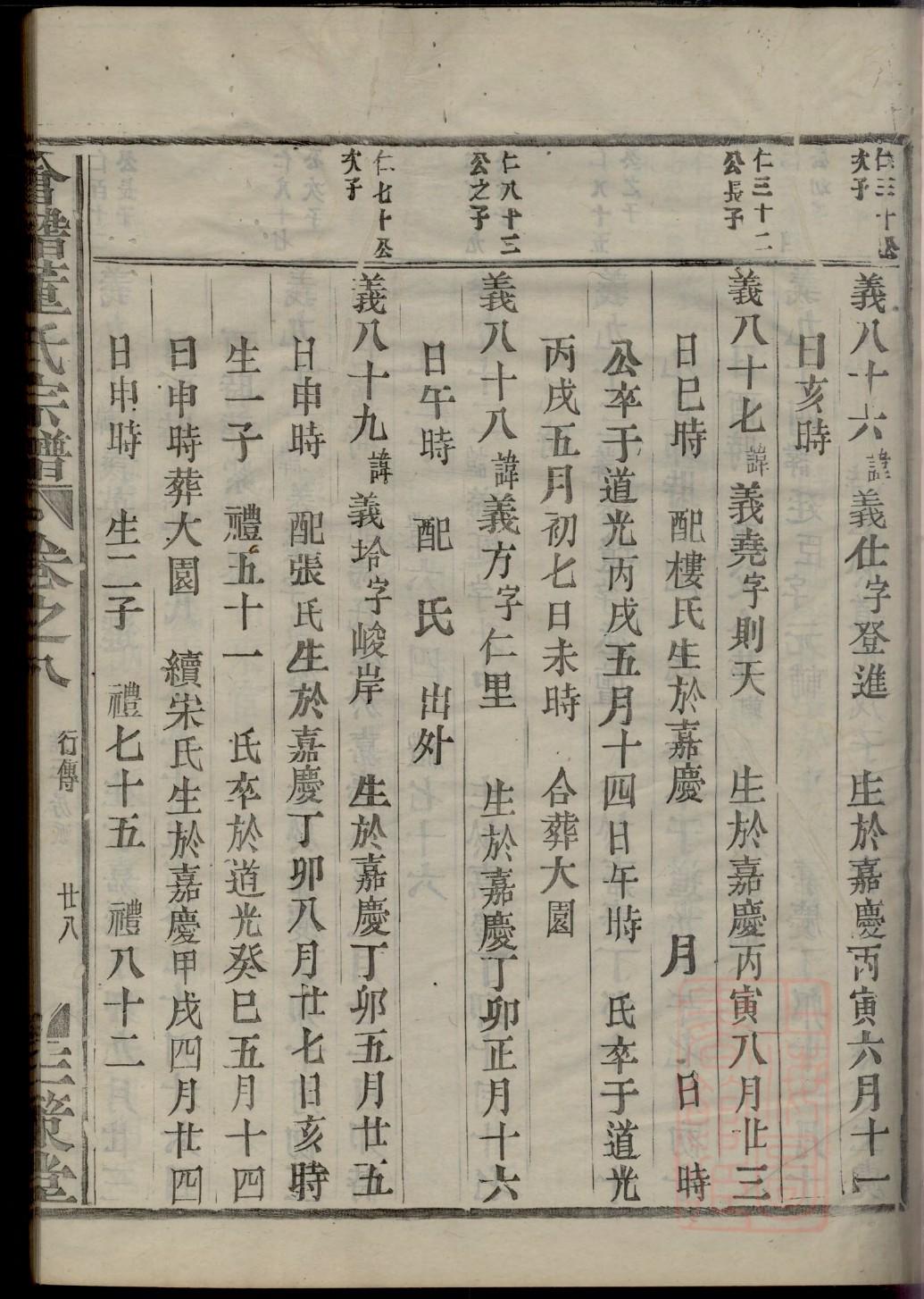 雷姓起源来历和祖先是谁