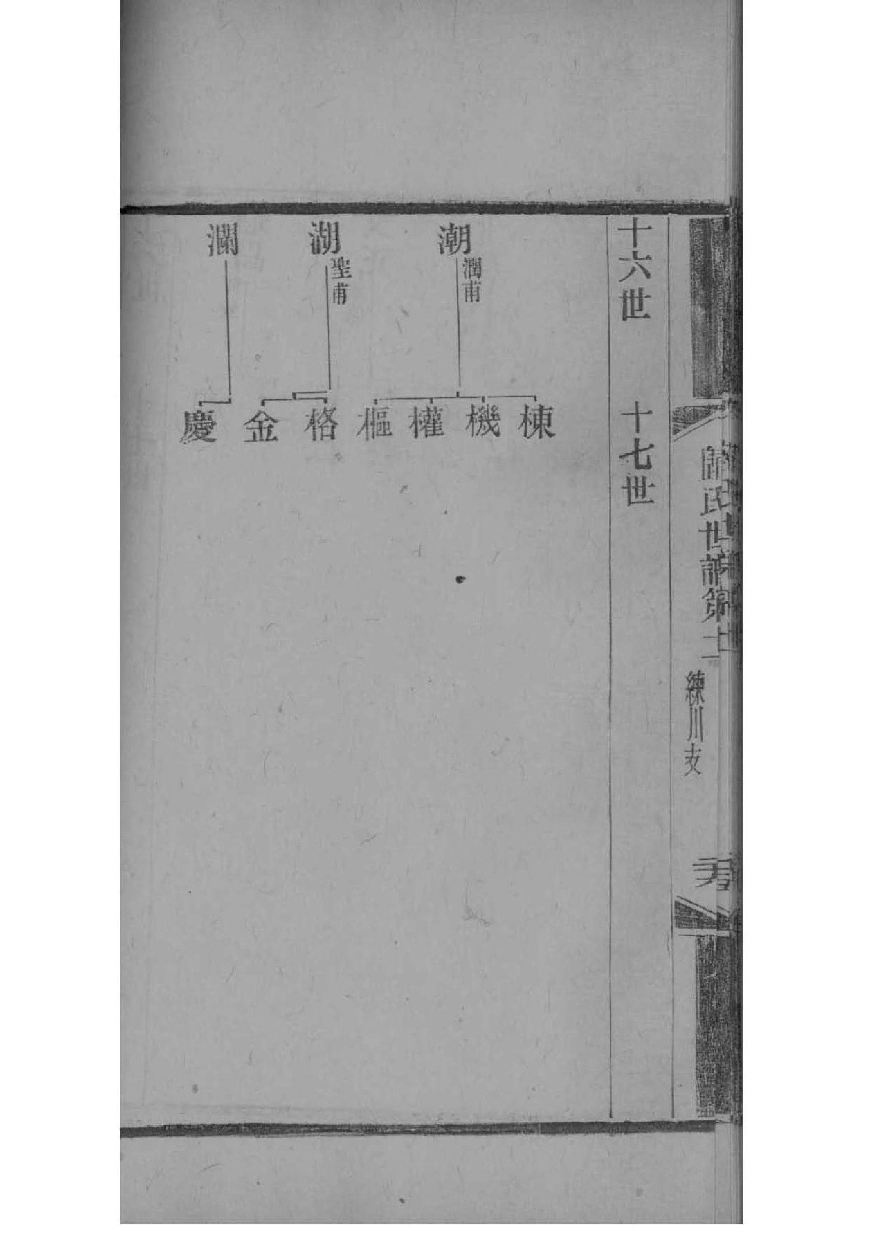 薄氏族谱一览表