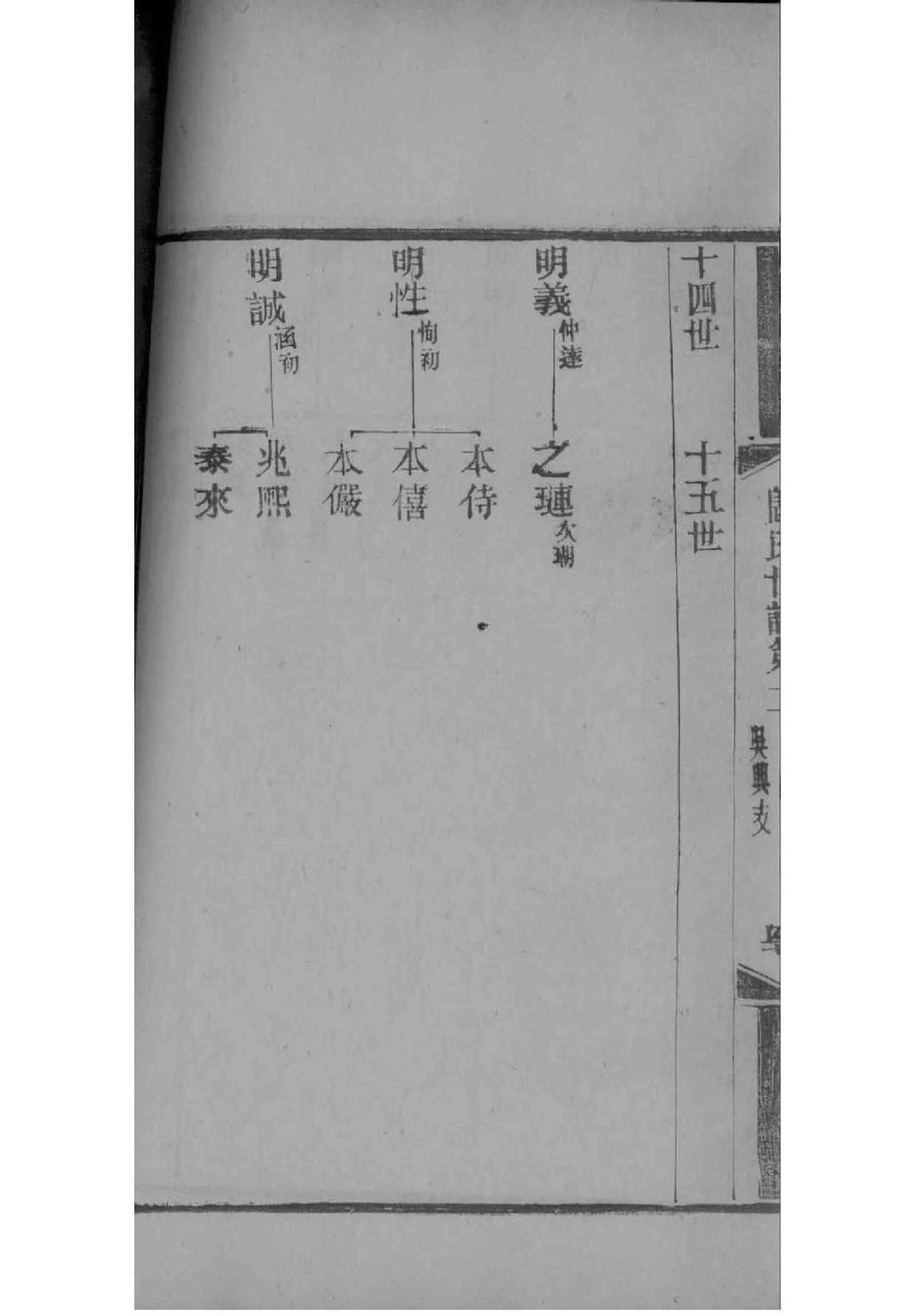 免费家谱