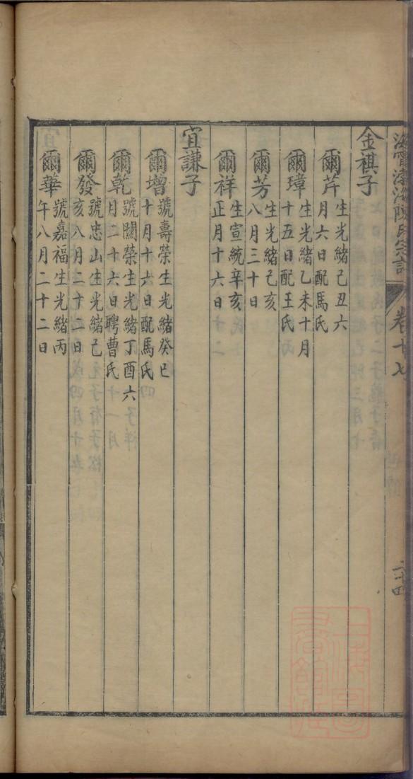 内蒙古高氏宗祠在哪里