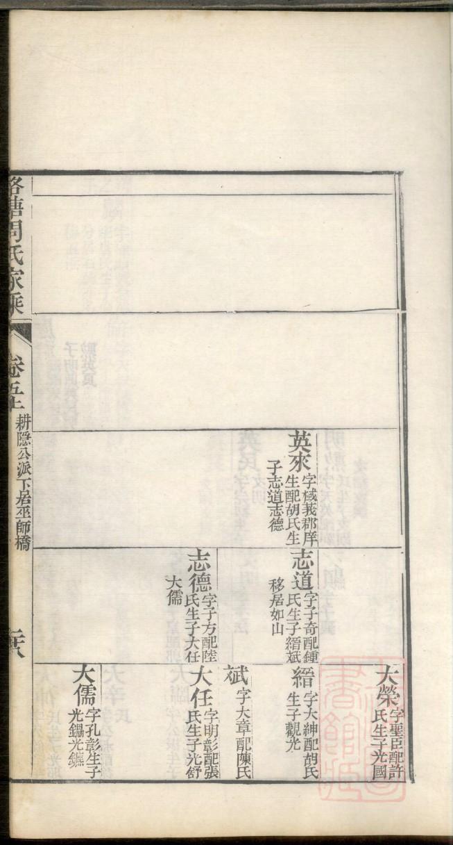 蔺氏家谱查询