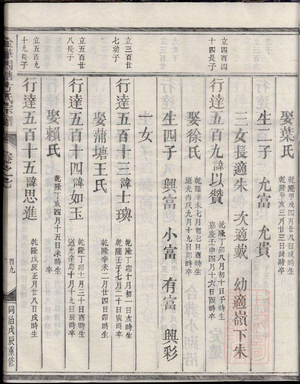 岑氏家谱族谱在哪里看