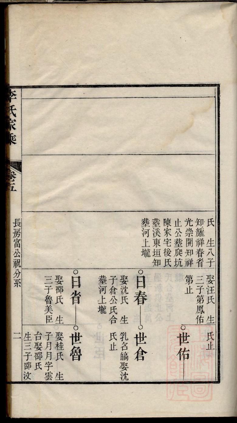 海南孙氏宗祠在哪里