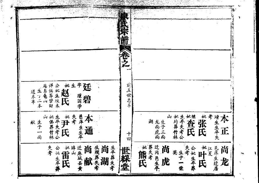 宗姓排辈顺序