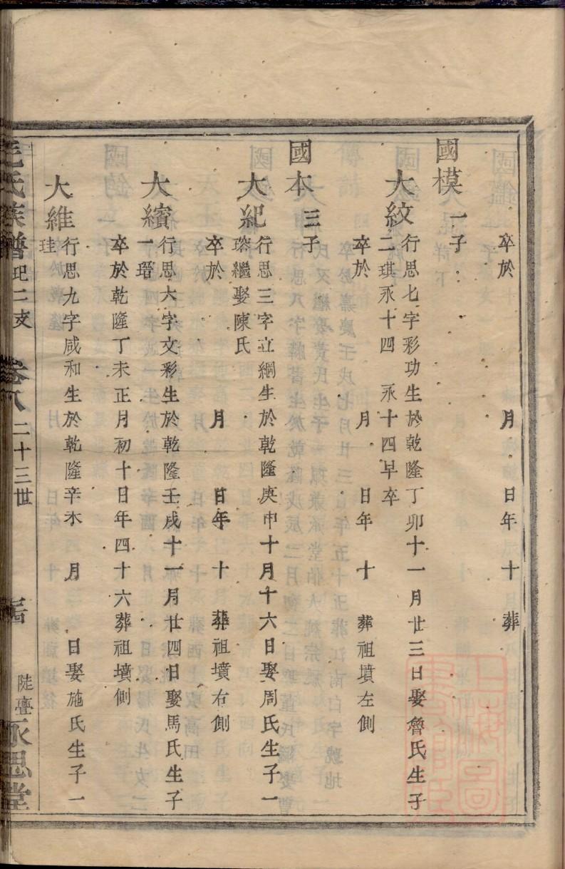 呼氏族谱辈分表