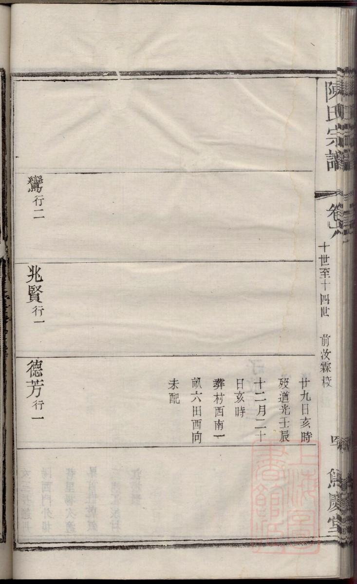 沈氏家谱思步永中是哪里的
