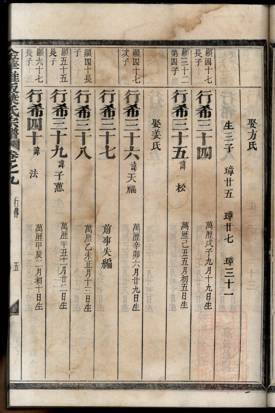 尹氏家谱字辈排列顺序