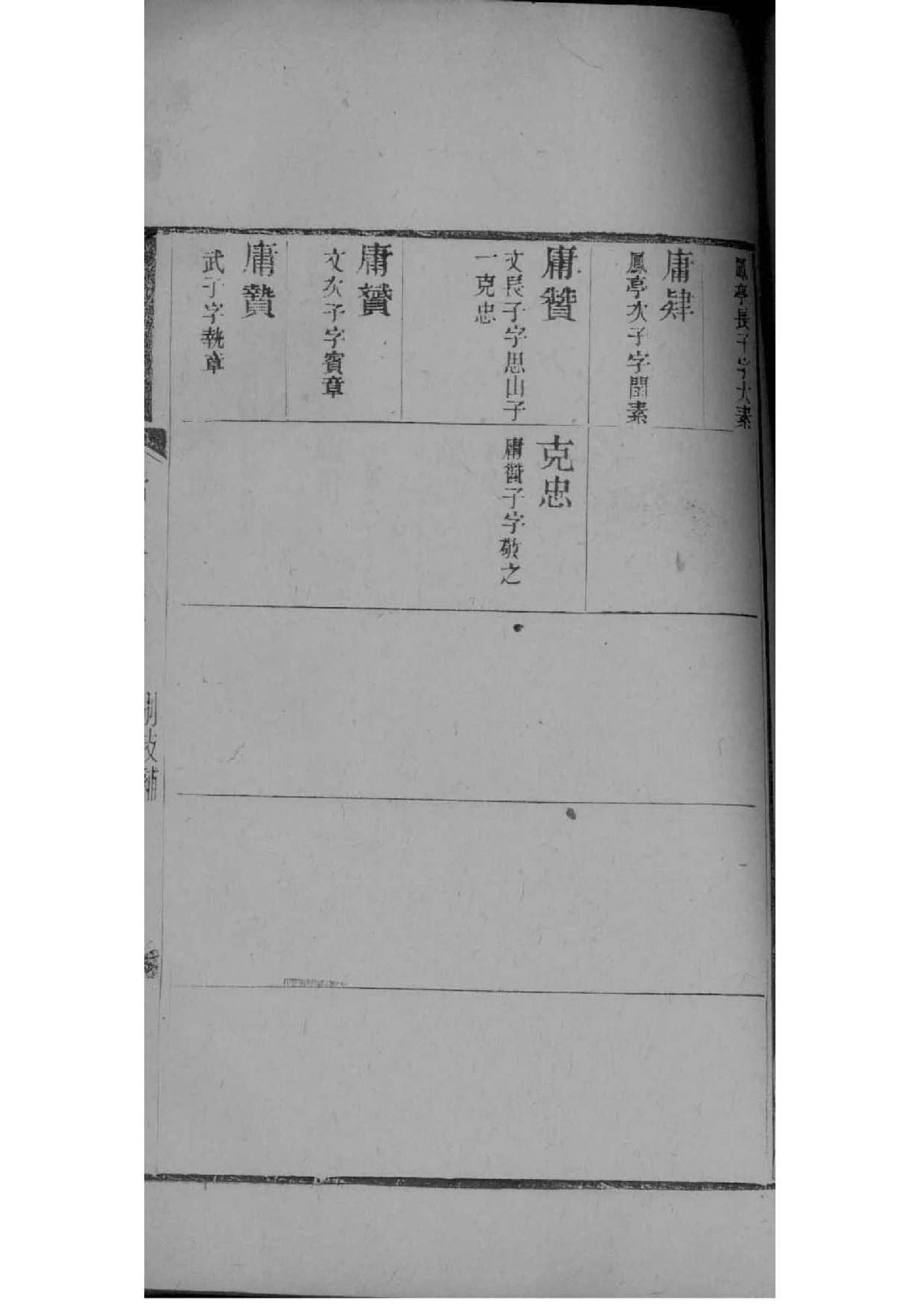 苏氏族谱字辈排列后辈