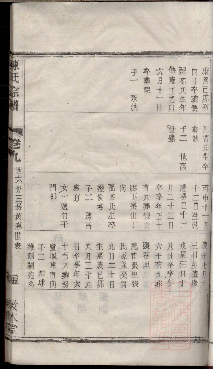 江西九江陈氏族谱