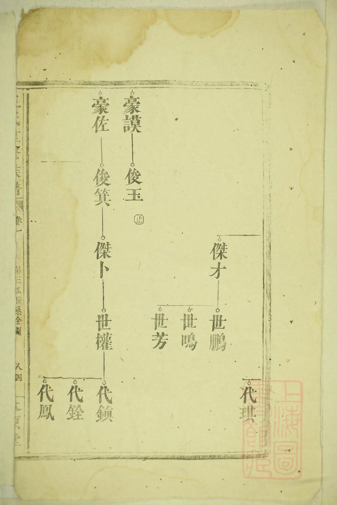 中华沈氏族谱