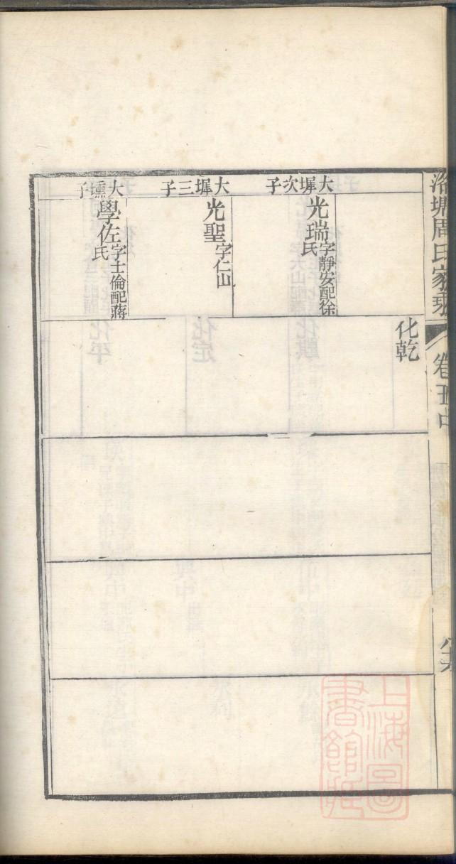江西余氏宗祠在哪里
