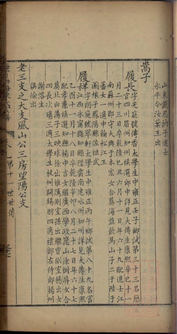 平氏族谱序范本范文