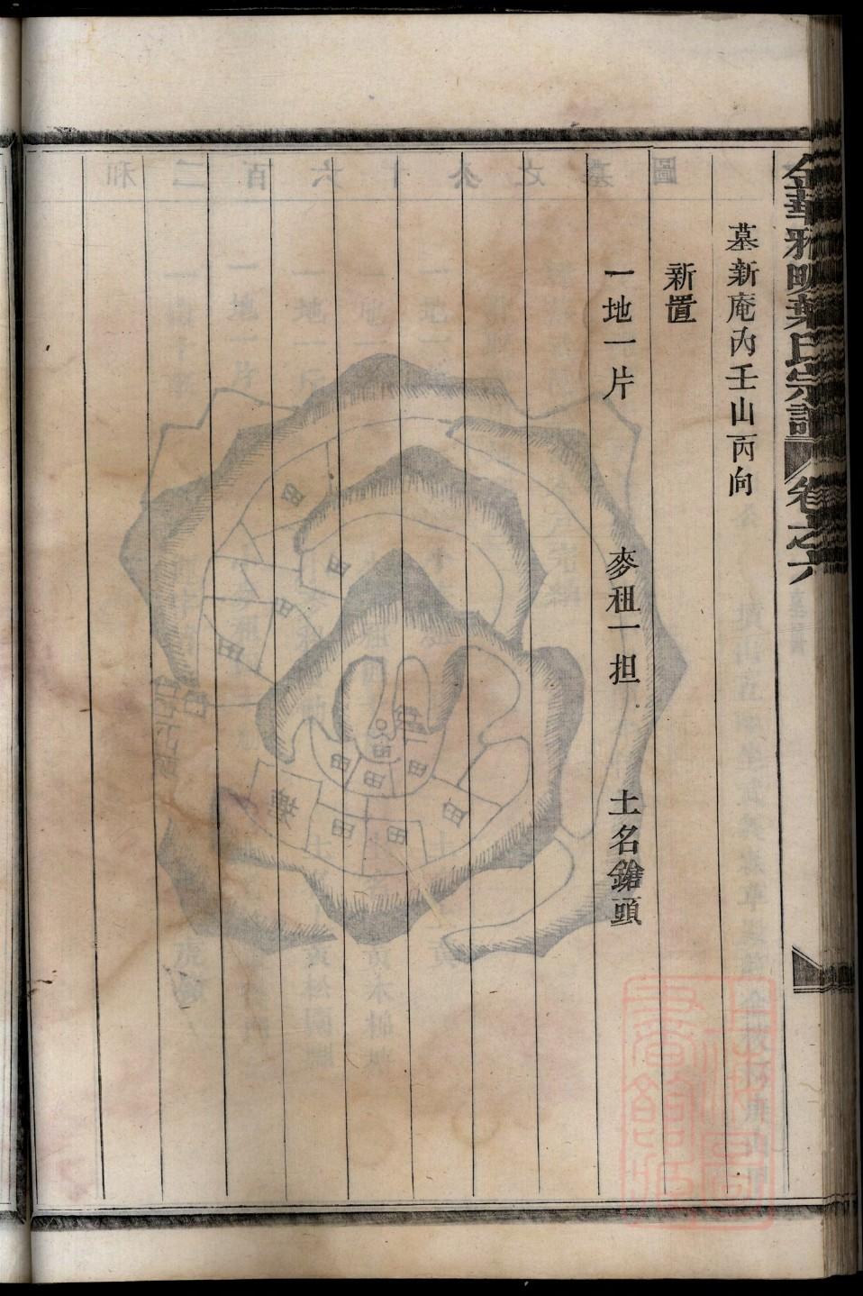 占氏族谱大全