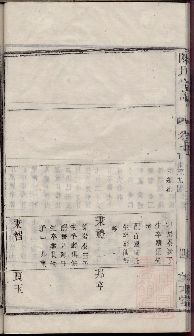 邓氏族谱字辈大全集