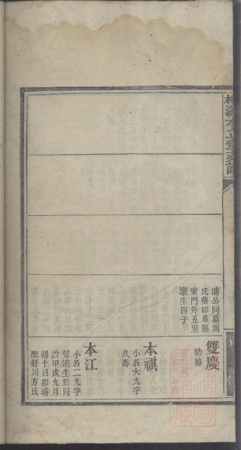 高氏家谱全书