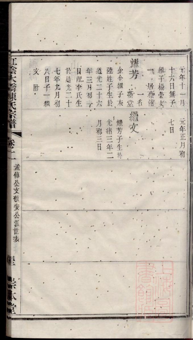 贺氏族谱广西分支