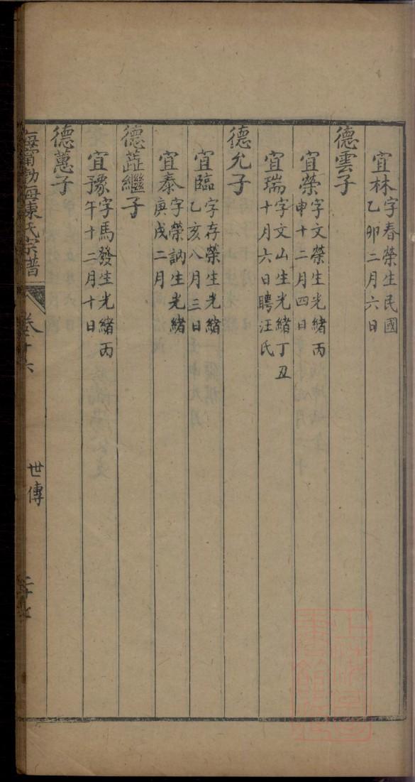 嵇氏家谱查询