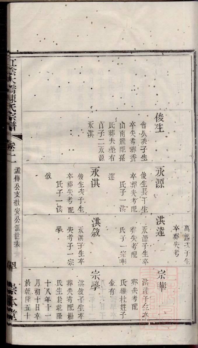族谱家谱制作表格图片