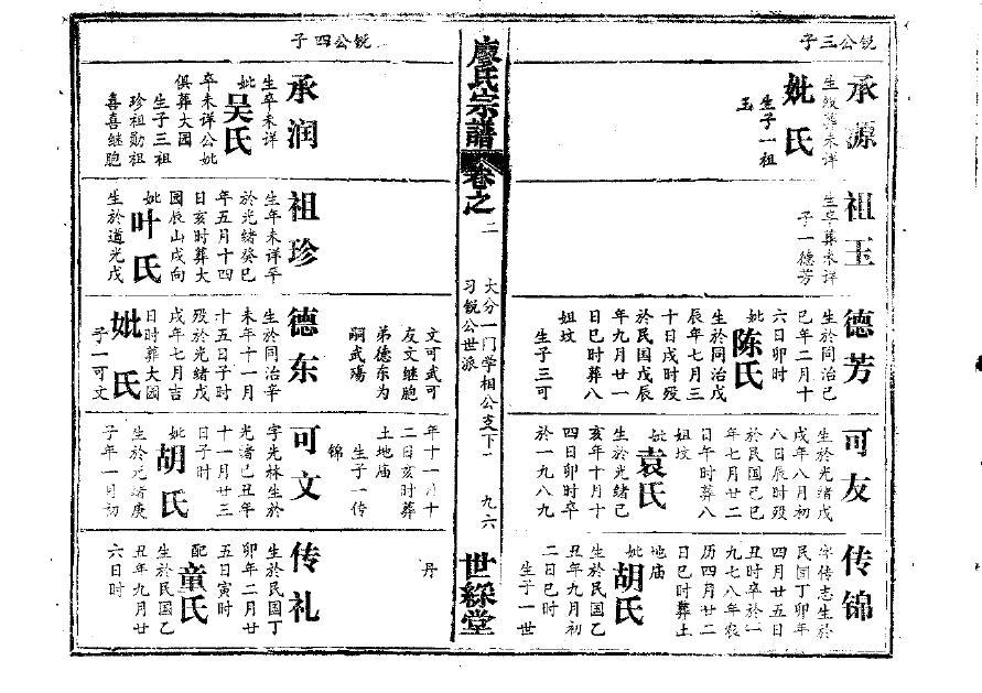 委氏家训