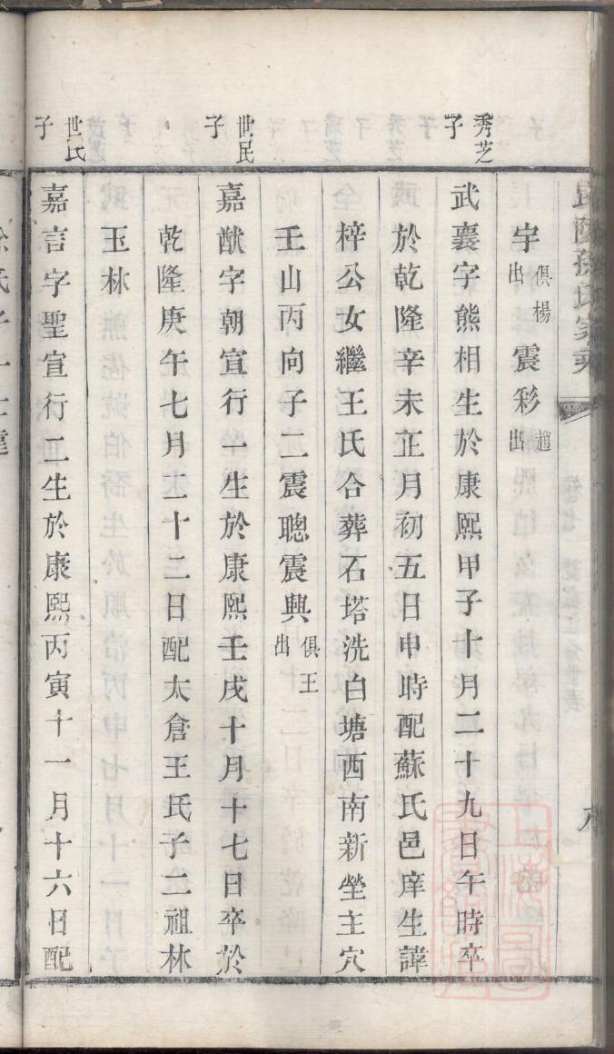 侯姓有做皇上的吗