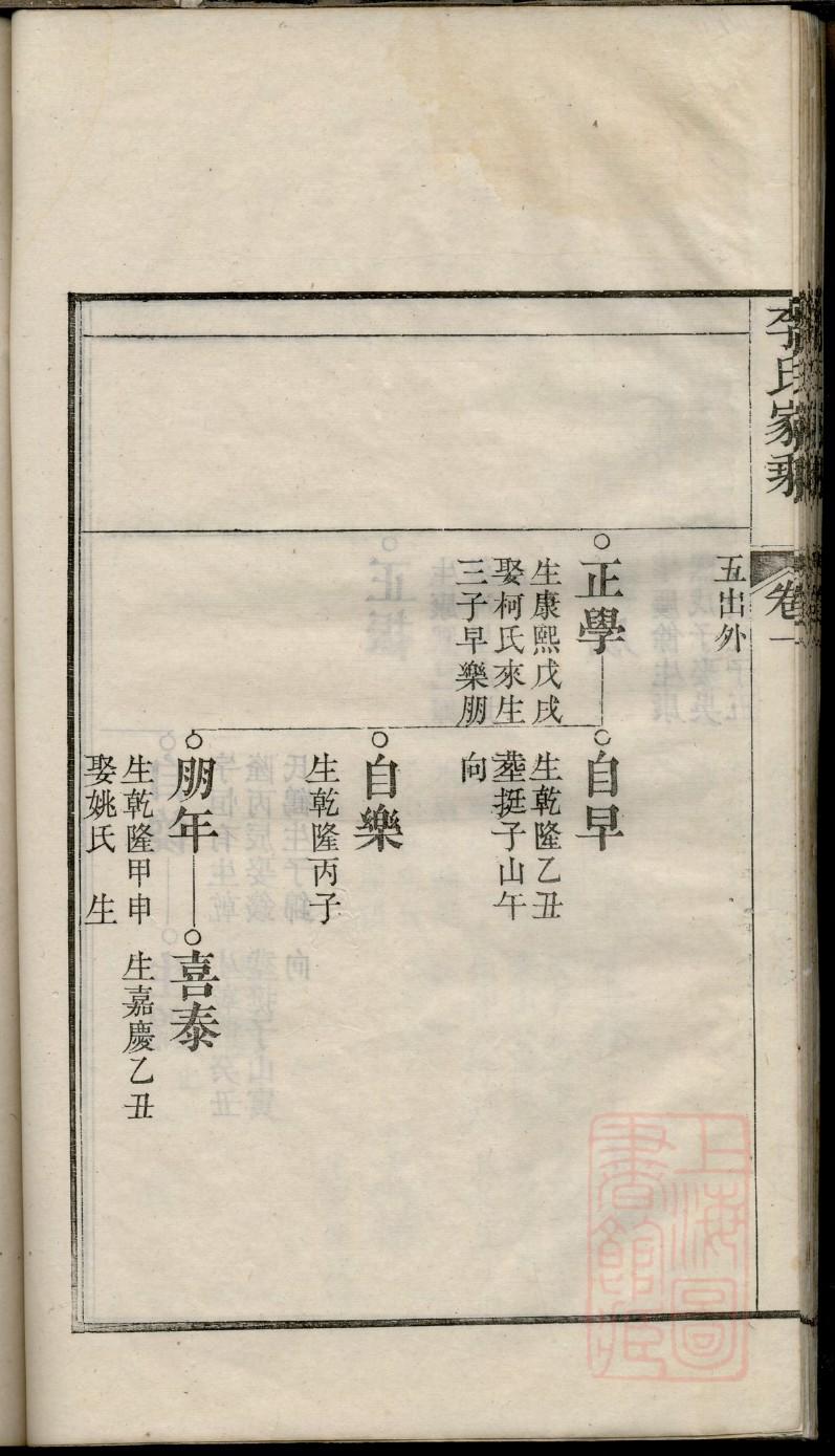 赖氏家谱60个字辈