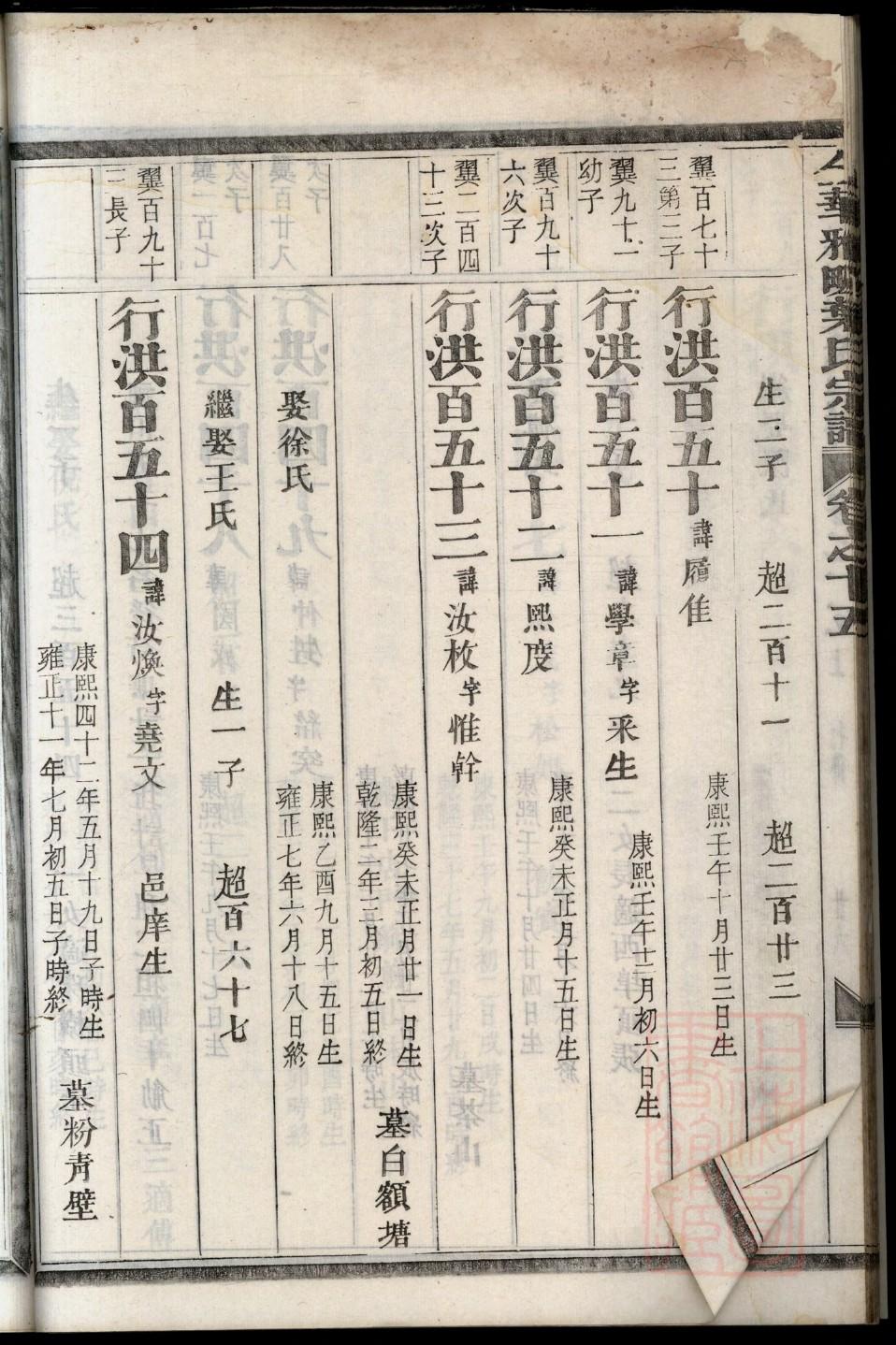 廖氏族谱陕西分支
