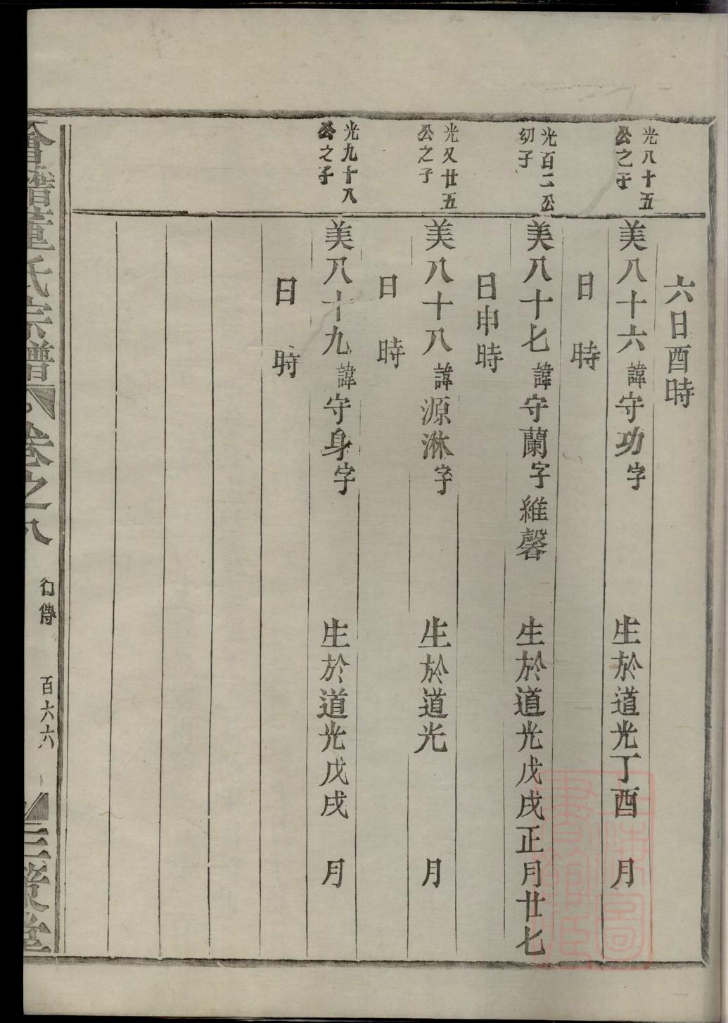 安徽袁氏宗祠在哪里
