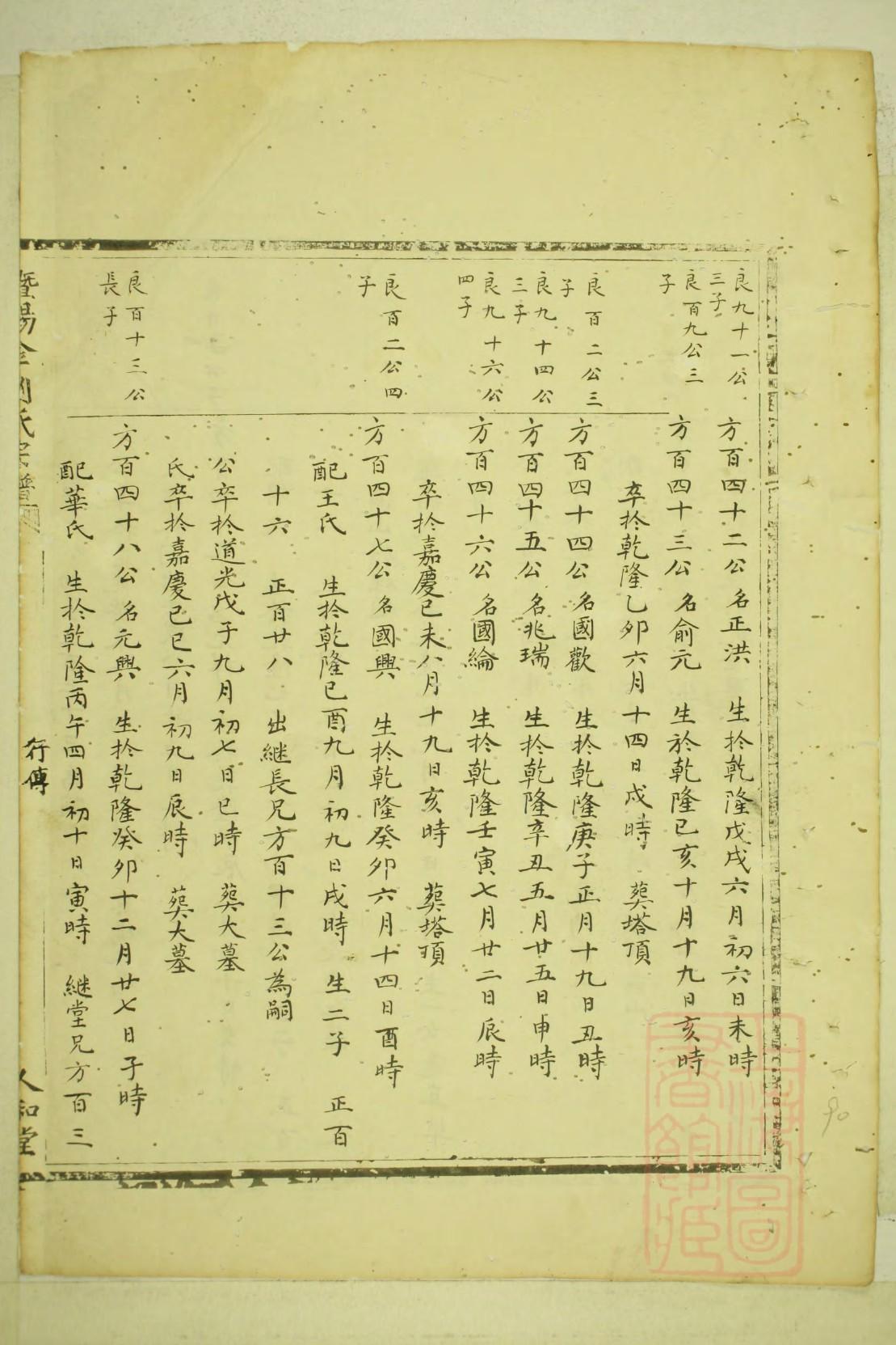 京氏族谱完整版