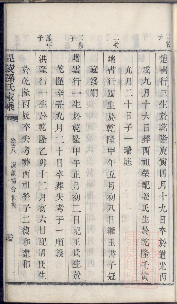 段姓和哪个姓是世仇