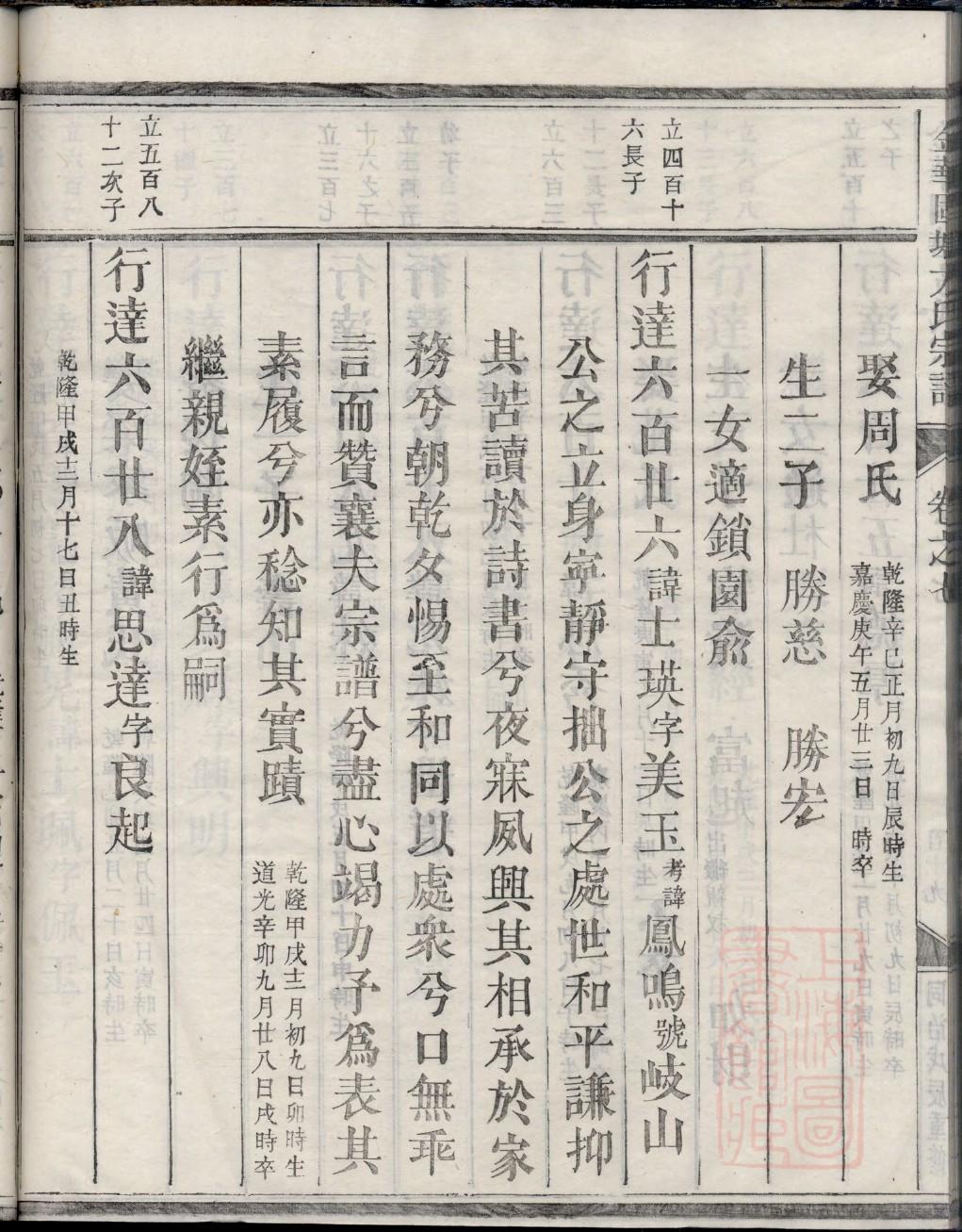 释氏家谱族谱在哪里看