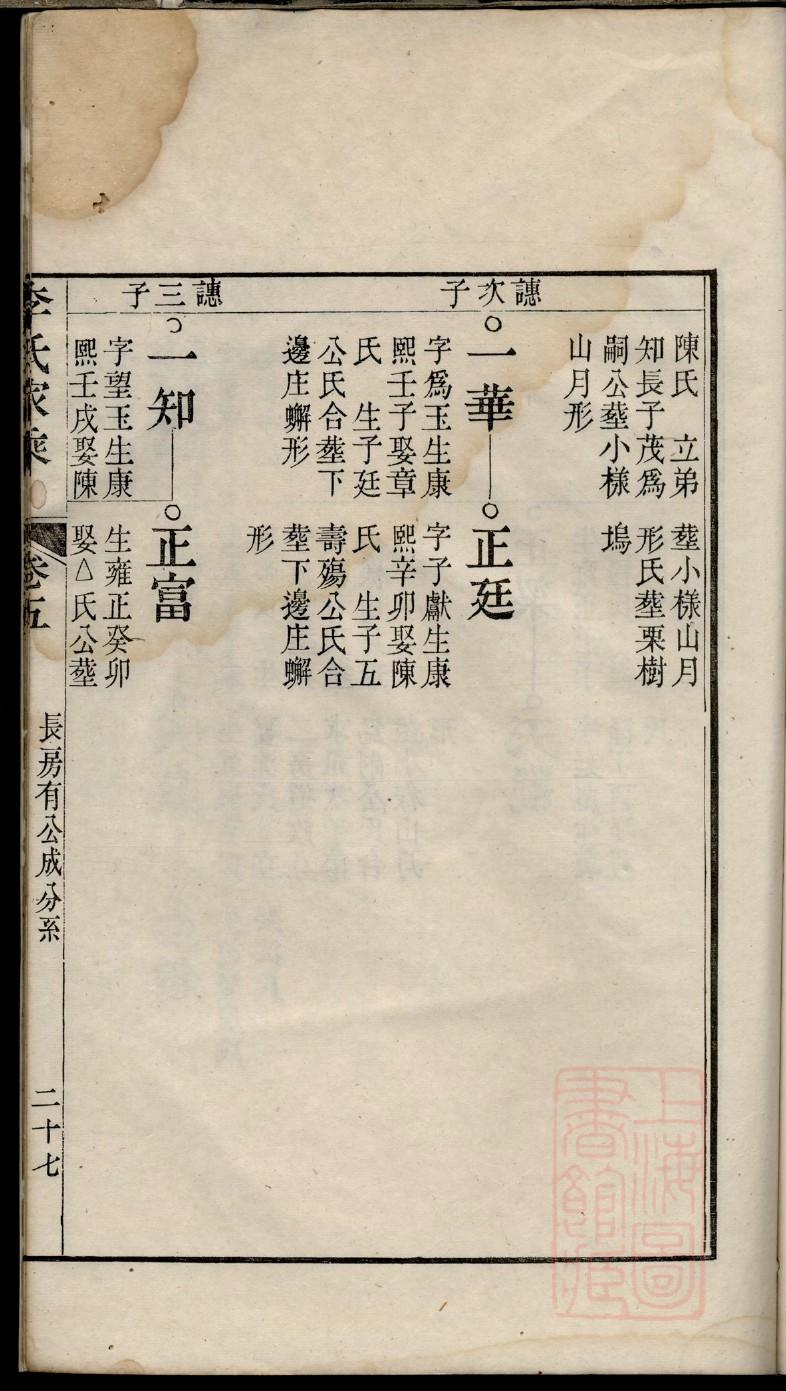 云霄方氏族谱