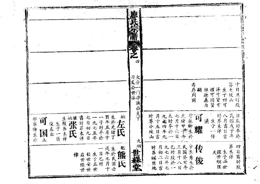 甘姓的姓氏排名