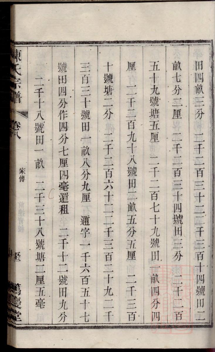 李氏族谱图片