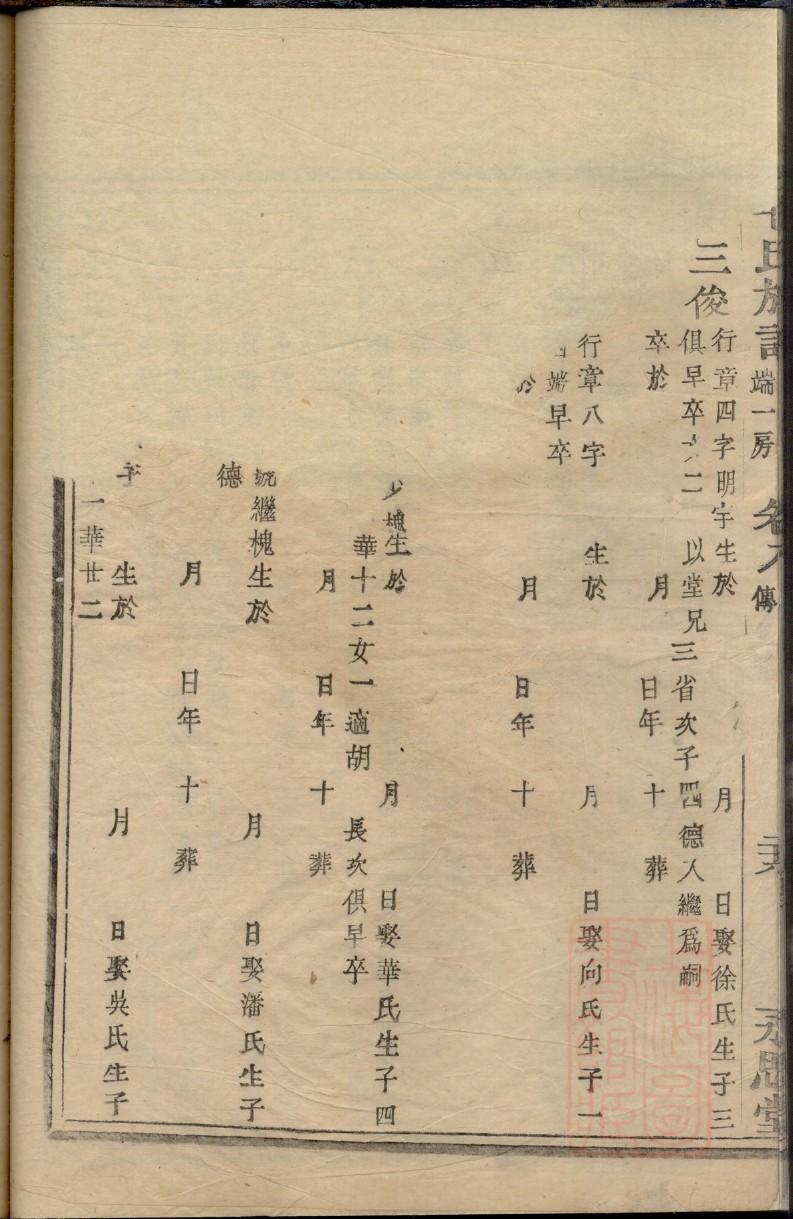 禄氏家谱查询