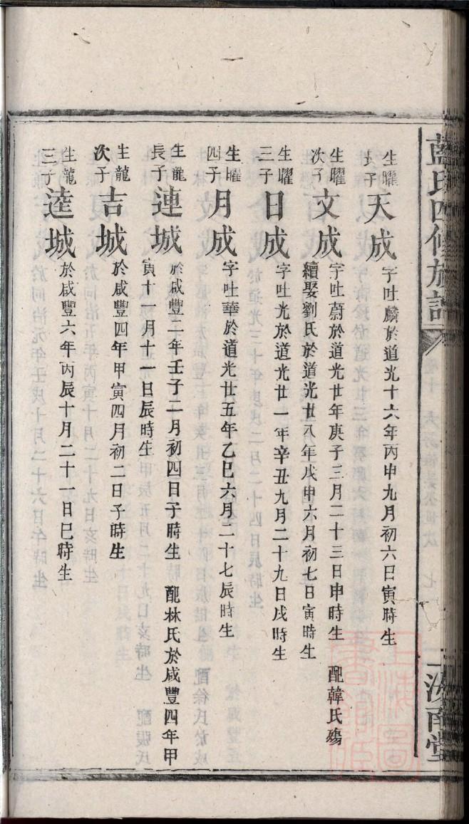 夏氏族谱陕西分支