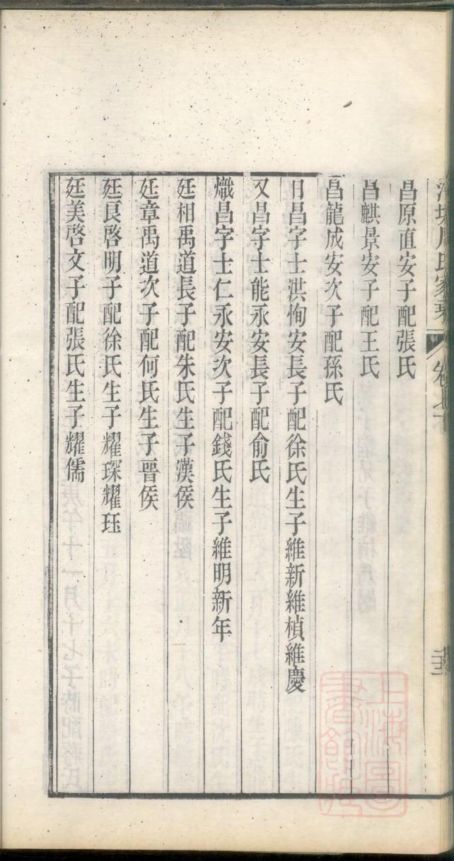 蓬氏族谱的收藏价值