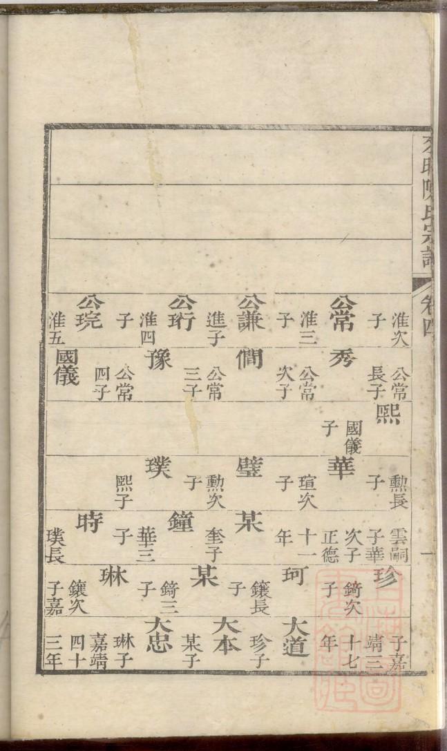 蒋姓历史名人有哪些