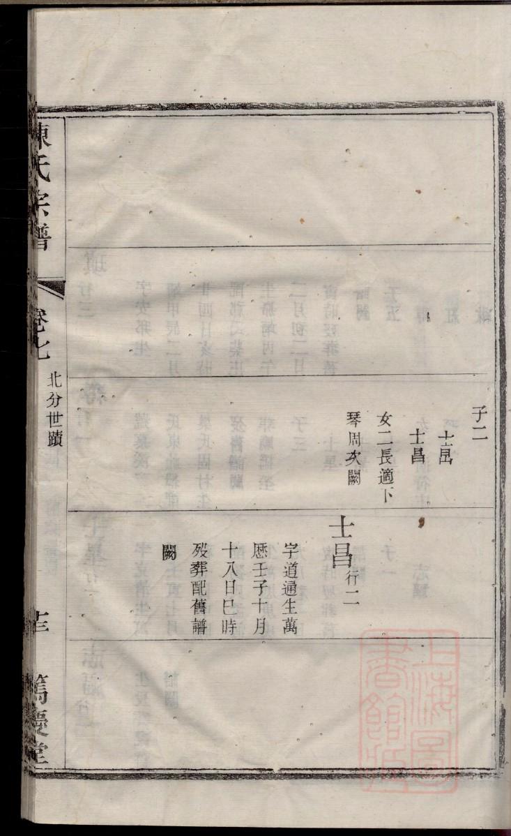安氏家族谱
