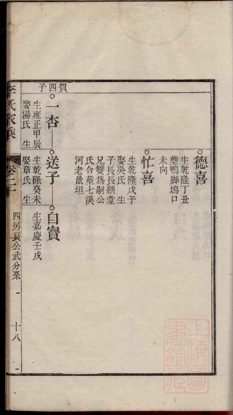 重庆郝氏宗祠在哪里