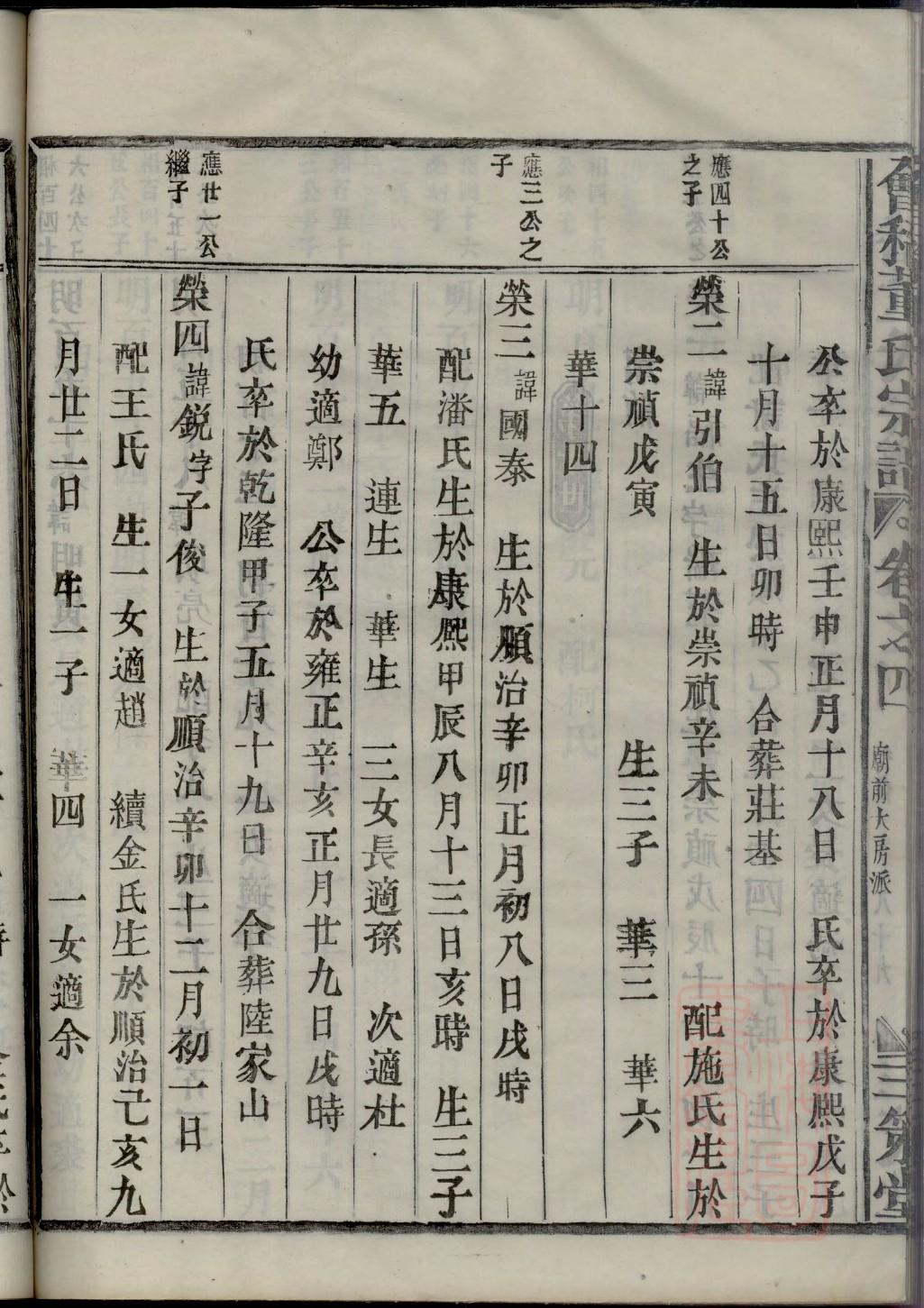留氏族谱完整版