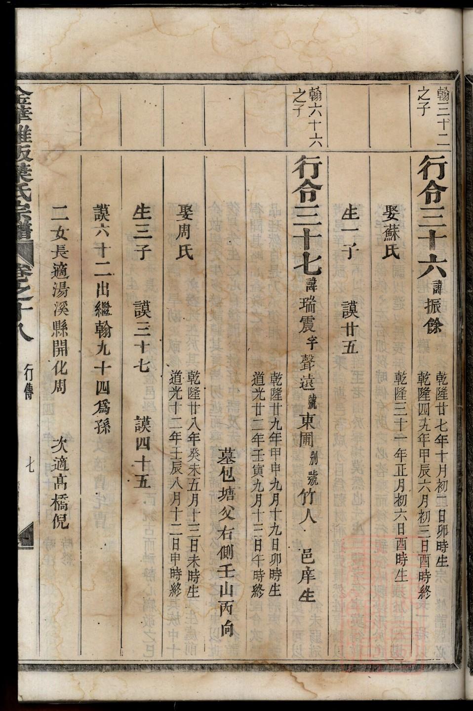 寇氏族谱字辈查询表