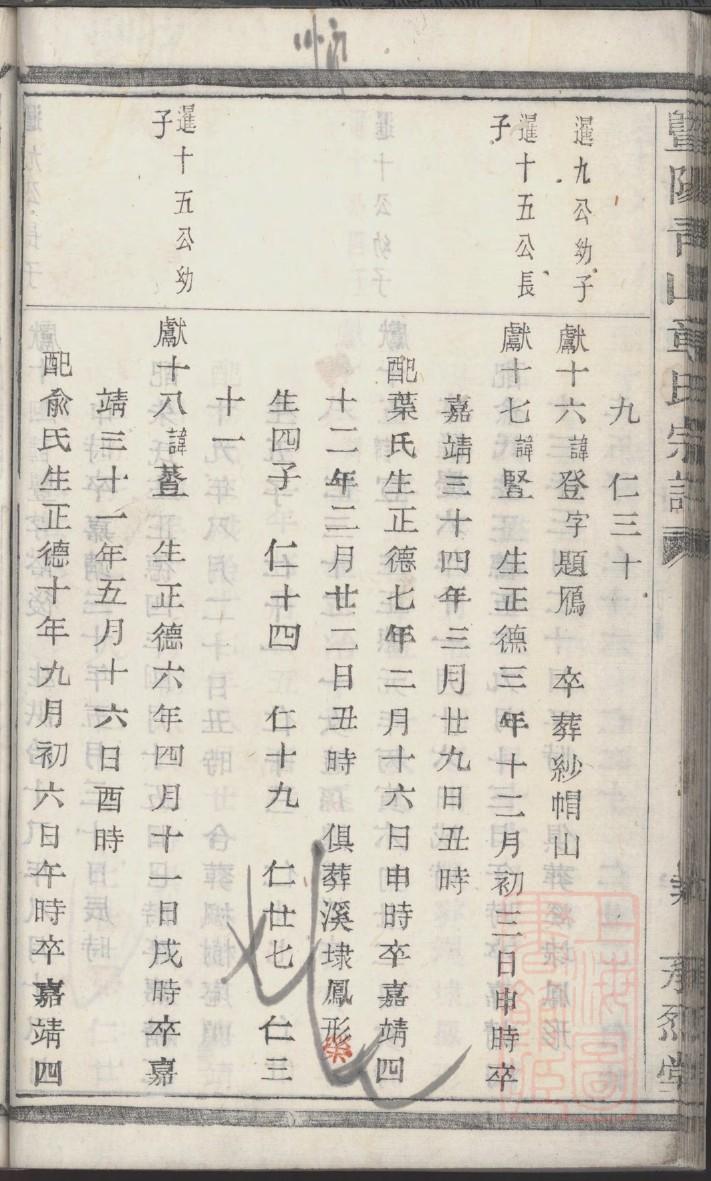 申氏家谱查询