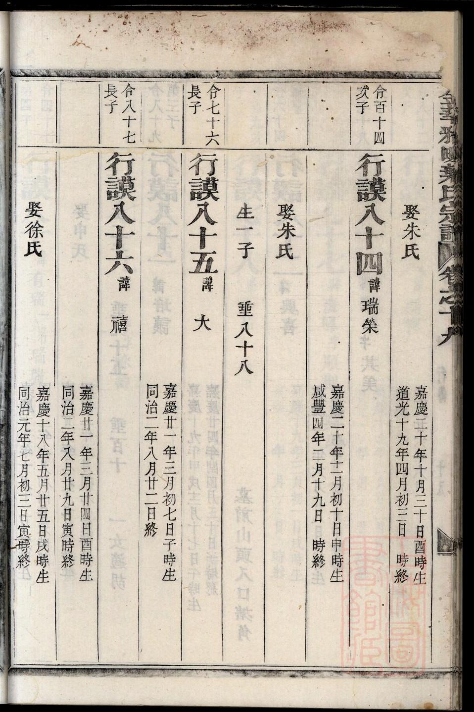 律氏族谱完整版