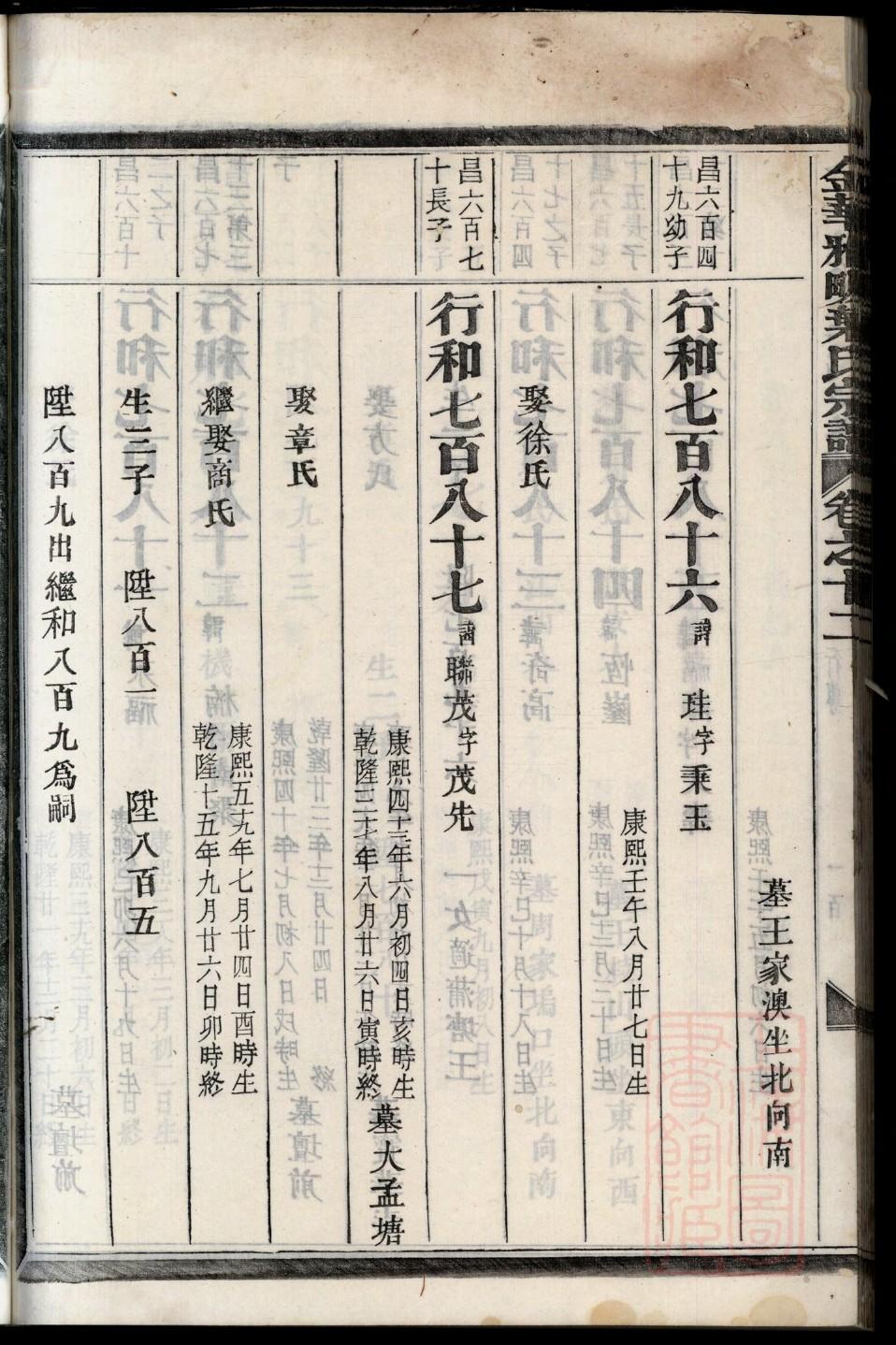 山东马氏家谱全部辈分
