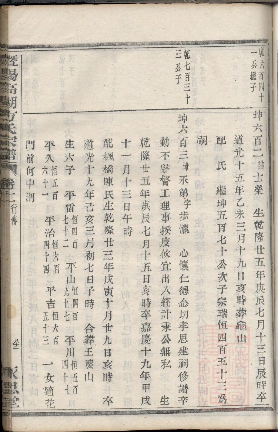 闻氏家谱查询
