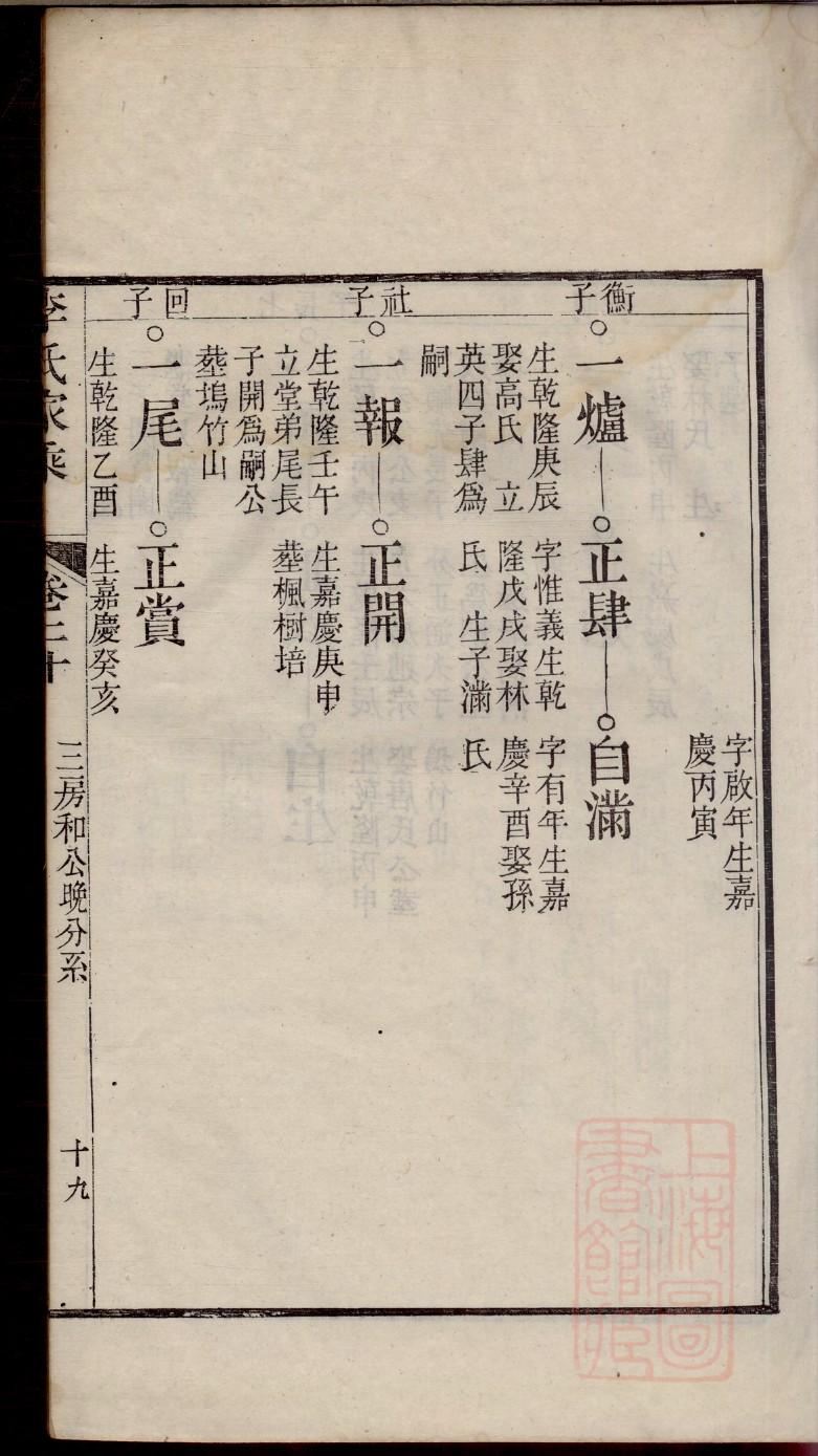 程姓排辈顺序