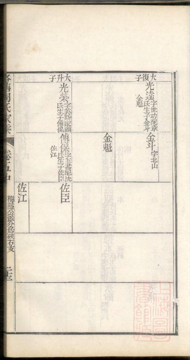 阚姓的来历
