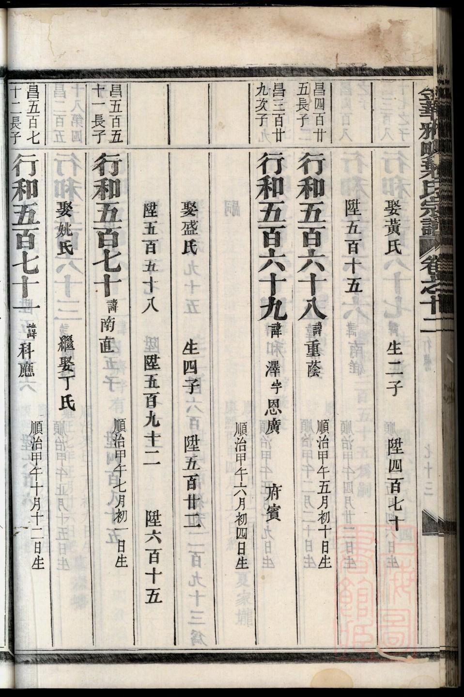 湖南沈氏族谱